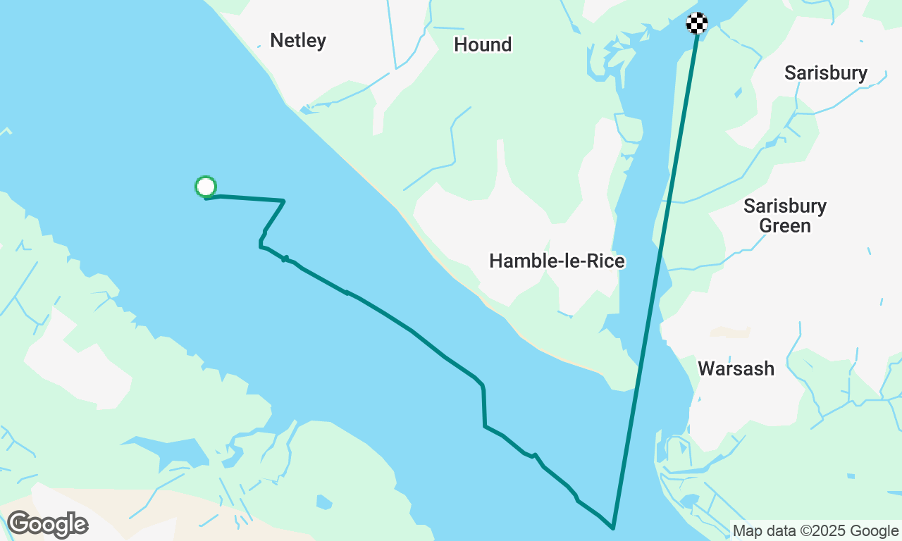 Shakedown exercises - return