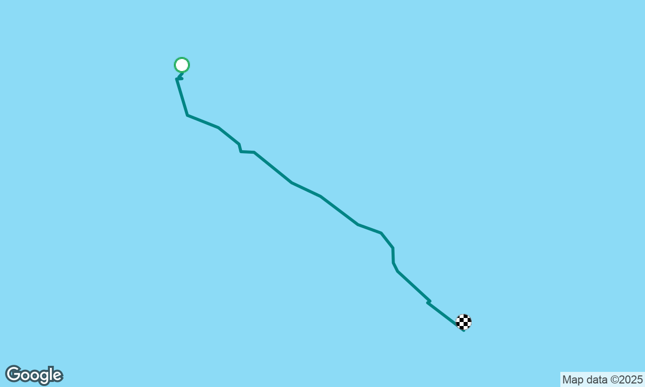 Slowest “Sail” Ever