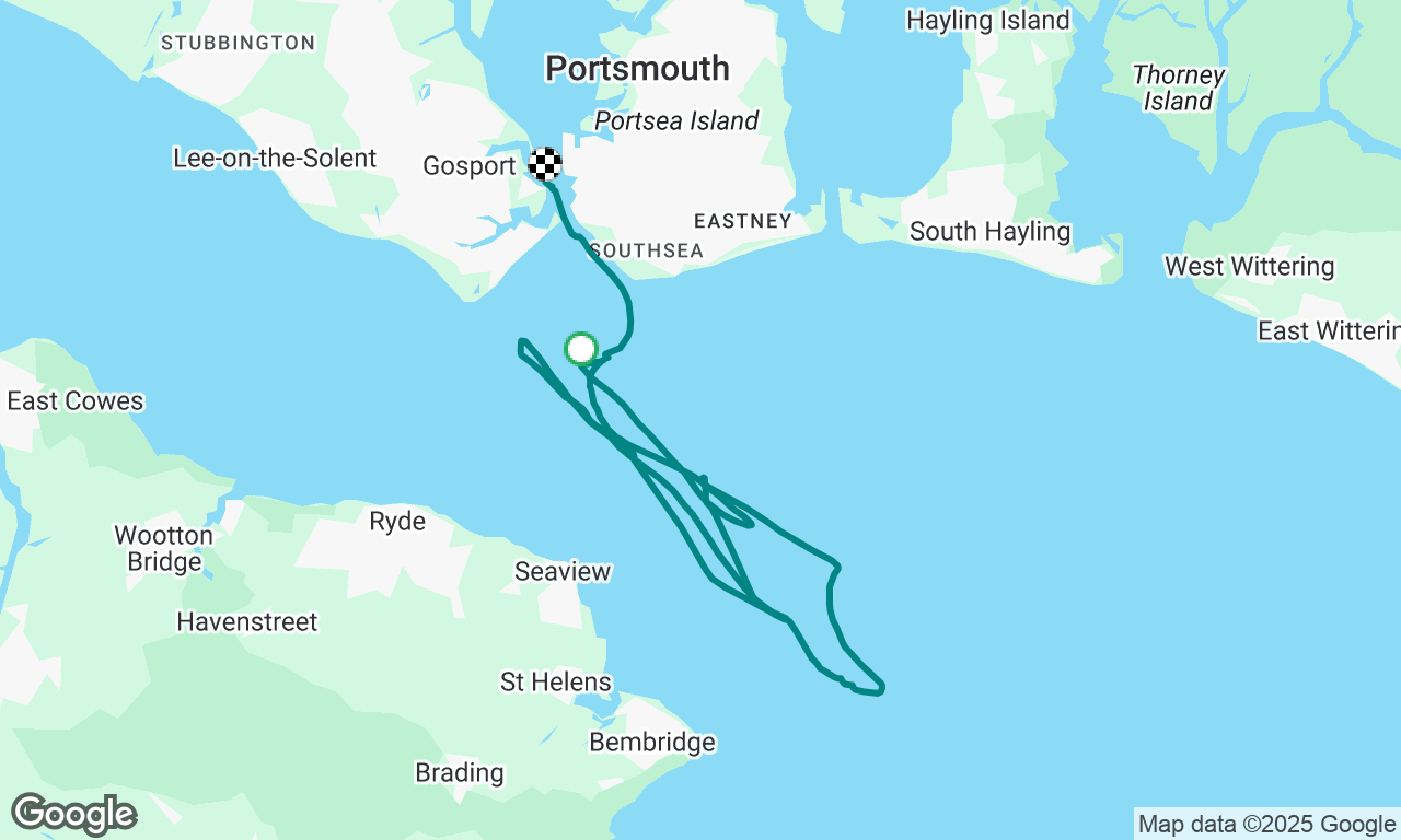 Clipper L3 Day2