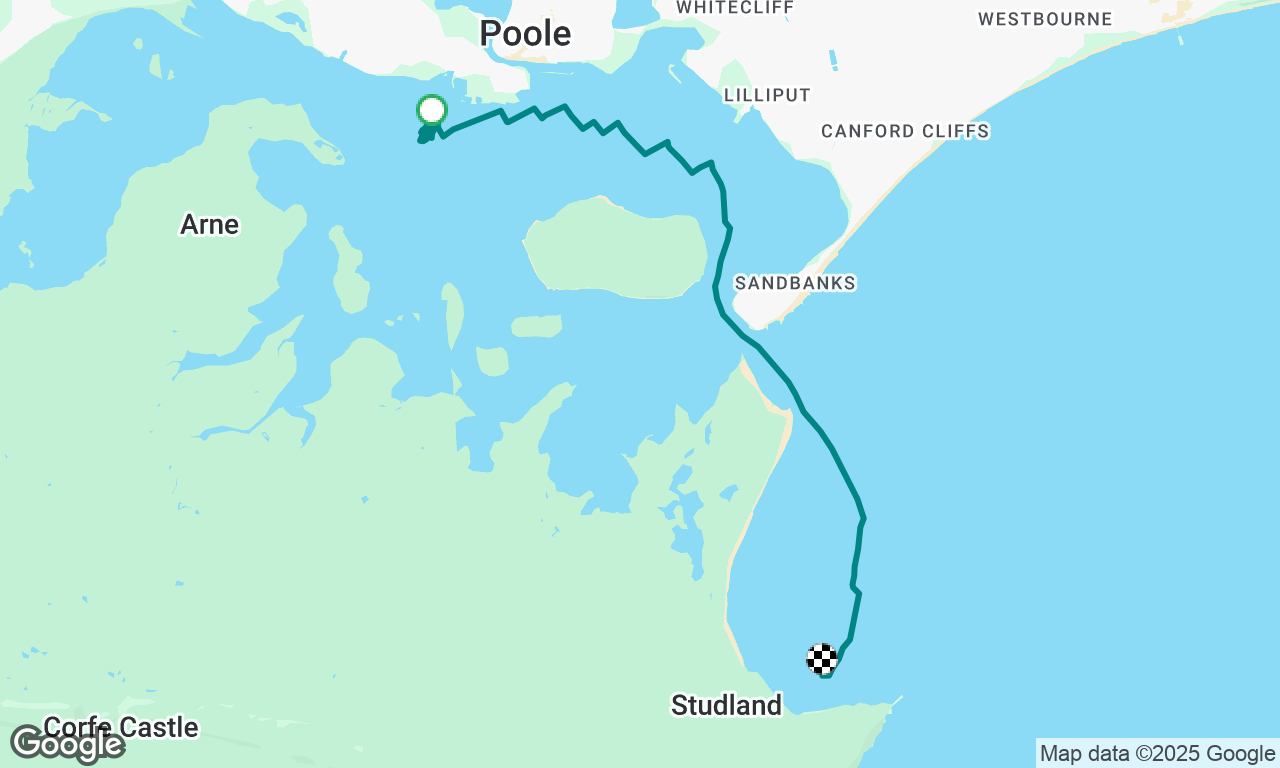 Poole to Studland Bay
