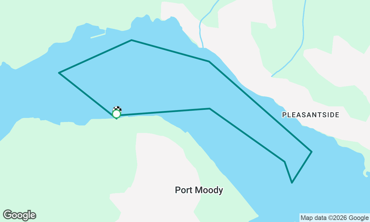 Supported sail