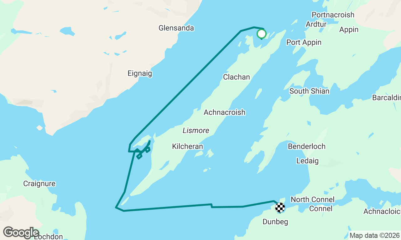 Scotland Yachtmaster - Day 4