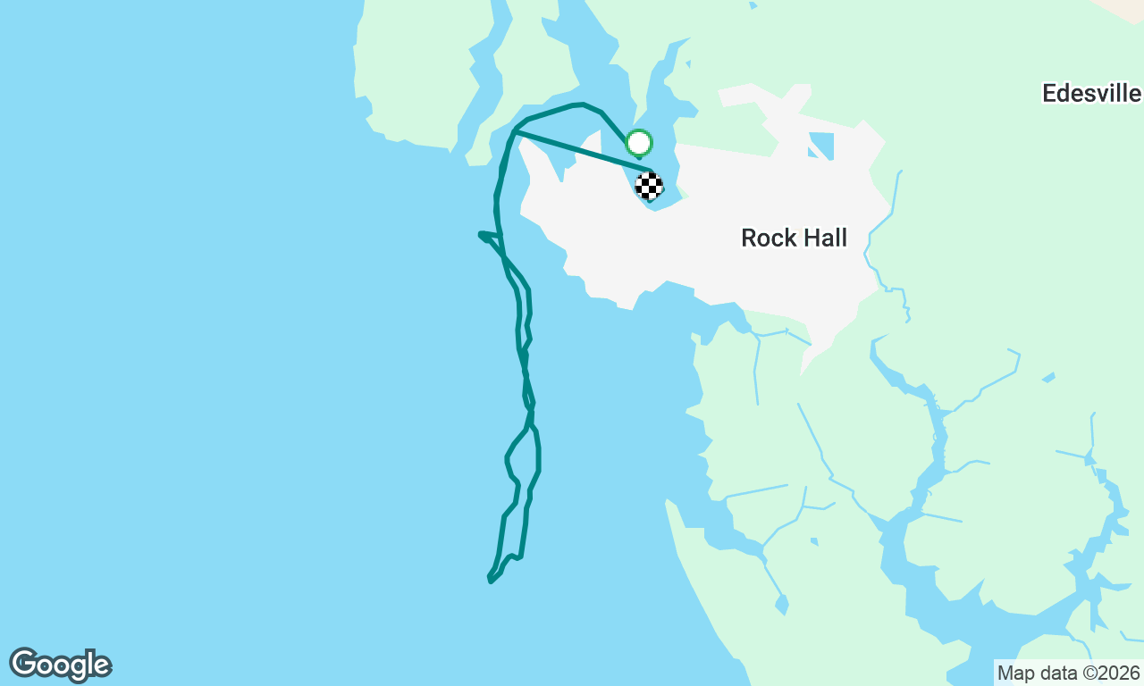 Slow Sunset Sail