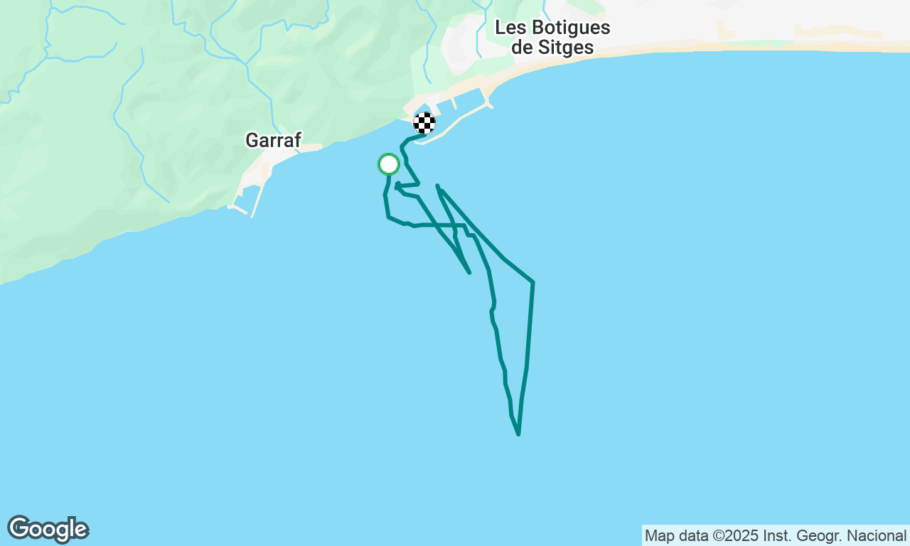 Iyt bareboat training