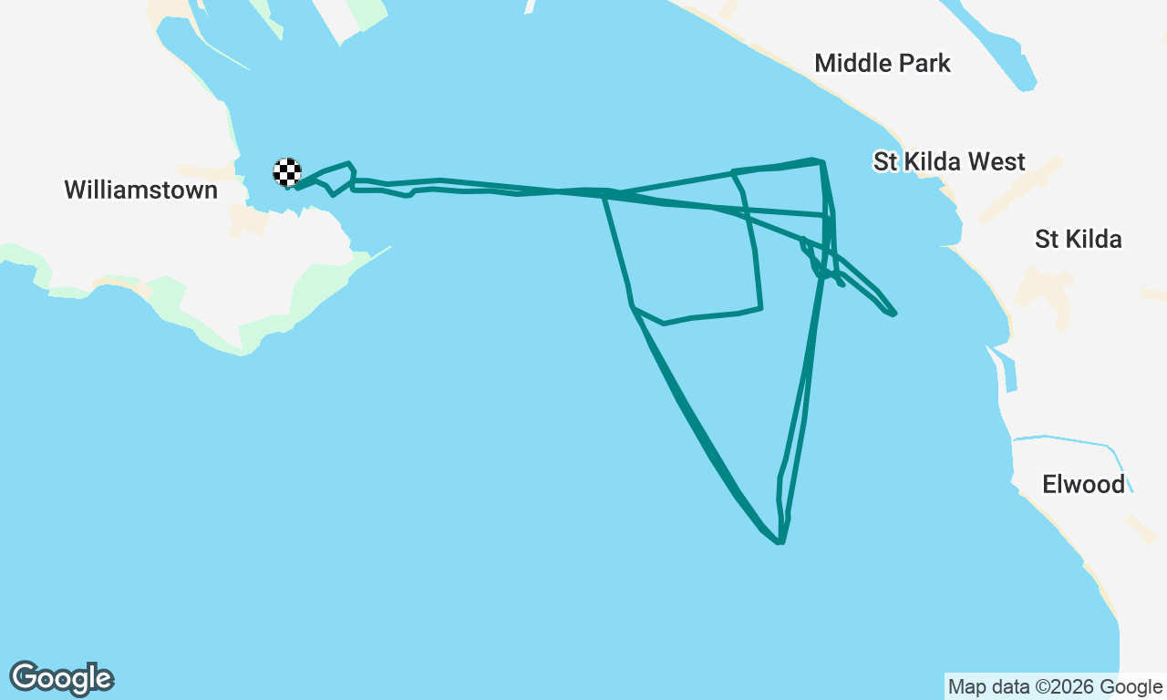 RMYS Fixed Marks
