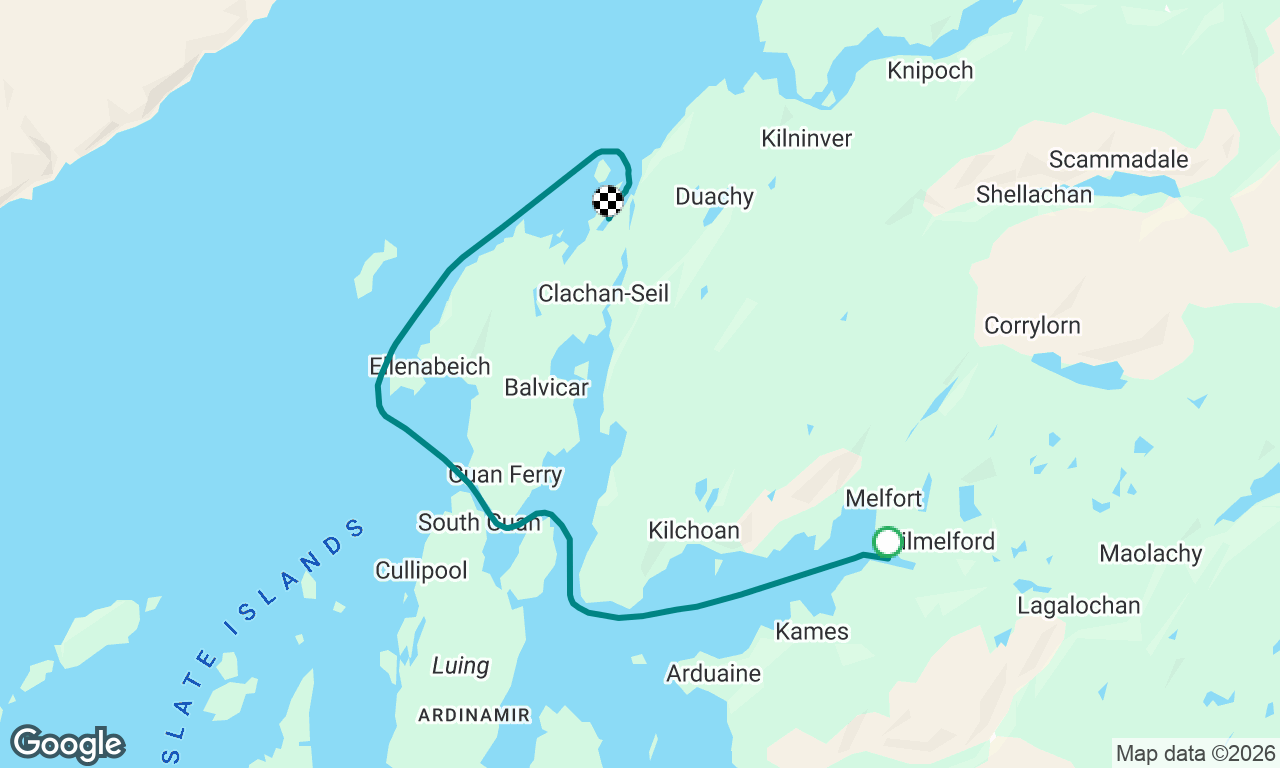 Loch Melfort to Puddle of the otter
