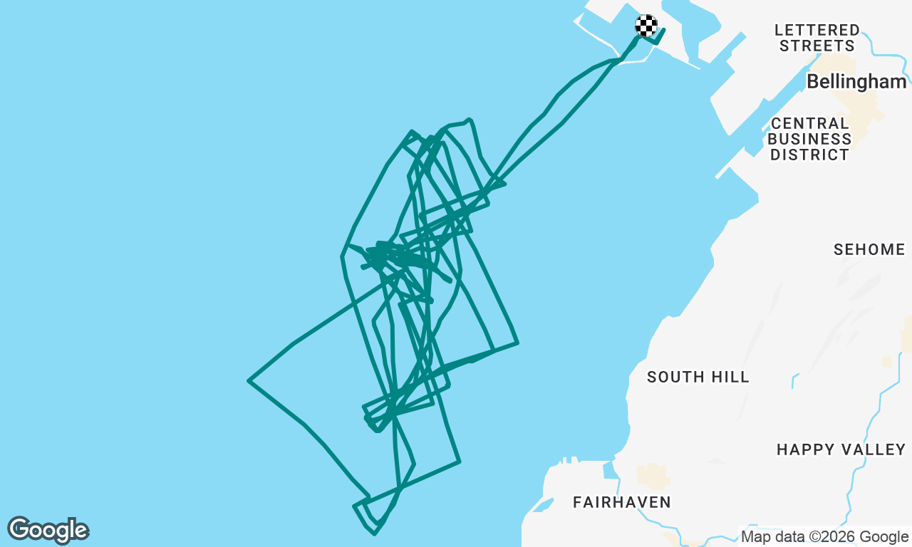 Race Week 2026 - Day 5