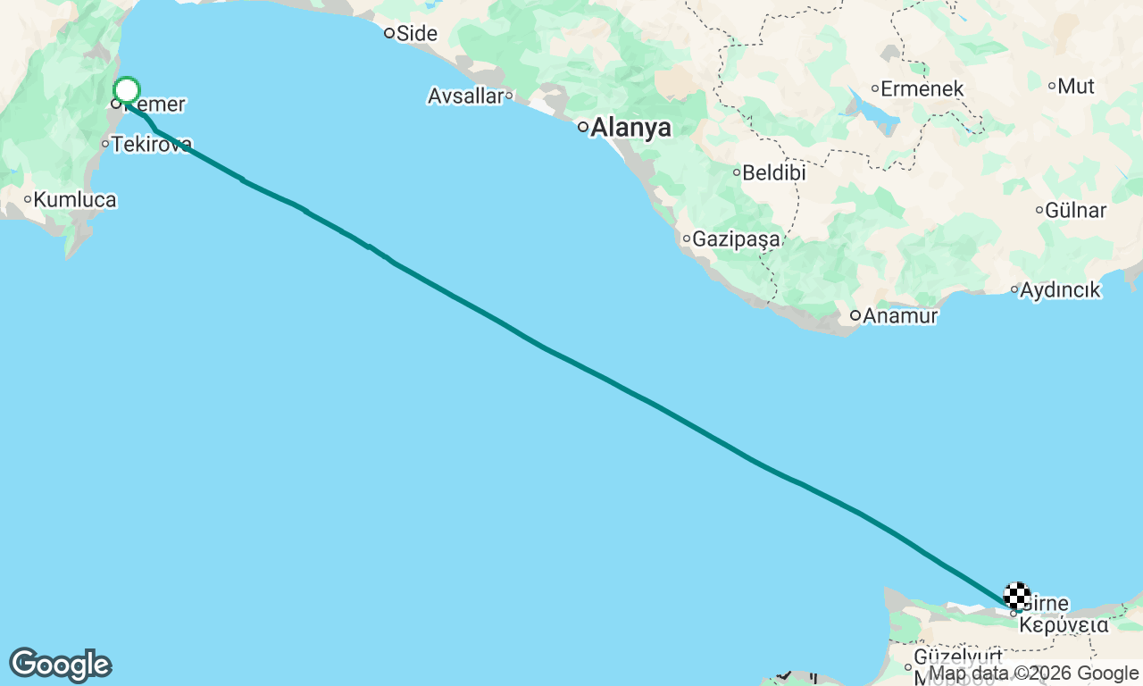 7. Grup-Girne