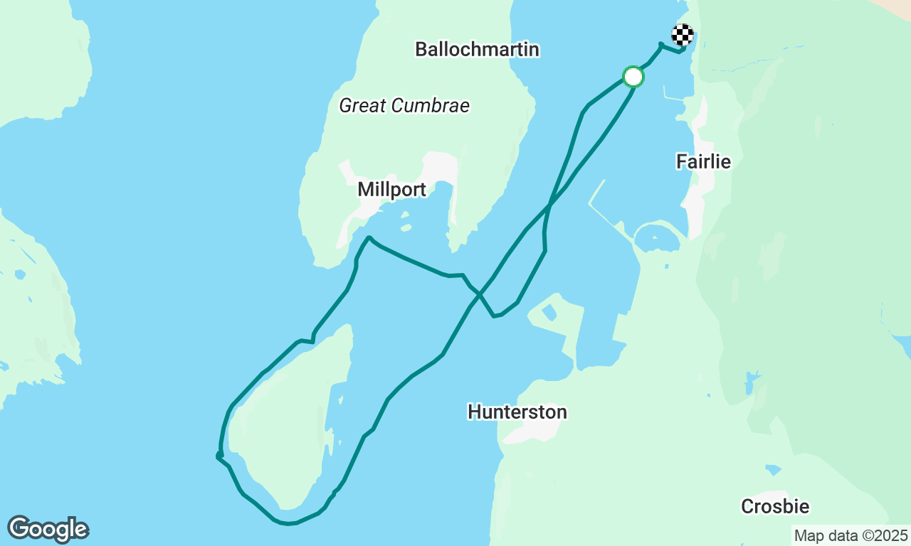 Out with Nicole and Gregor…