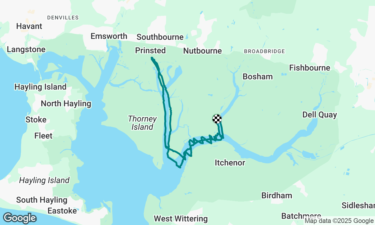 CMYC Cobnor Saturday track