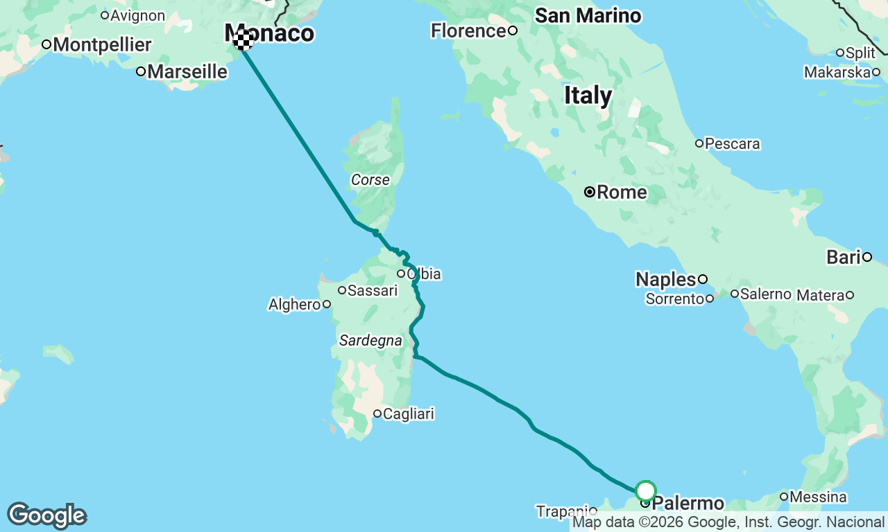 Palermo - Canes 