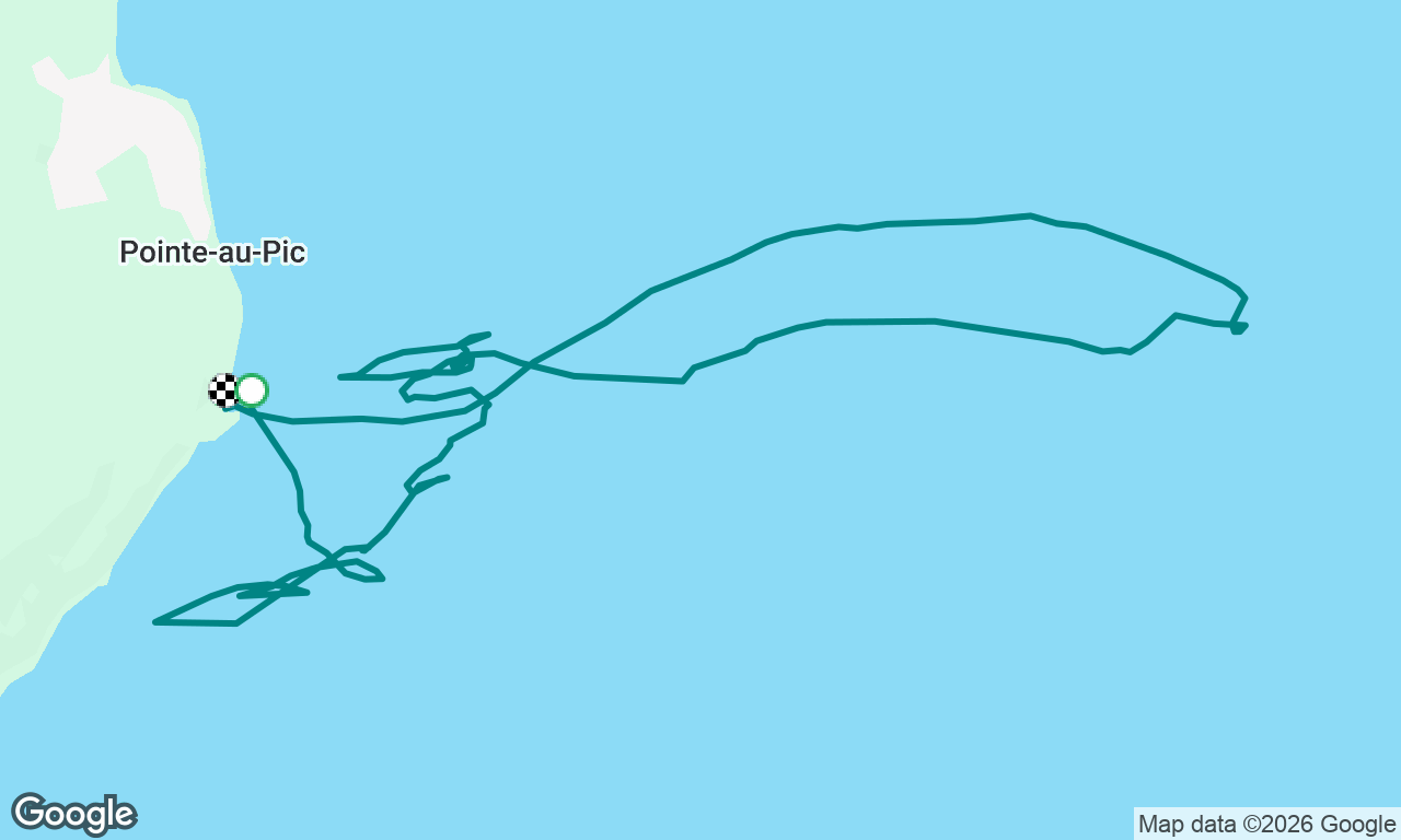 Atelier formation Instructeurs intermédiaires et avancés (2/4)