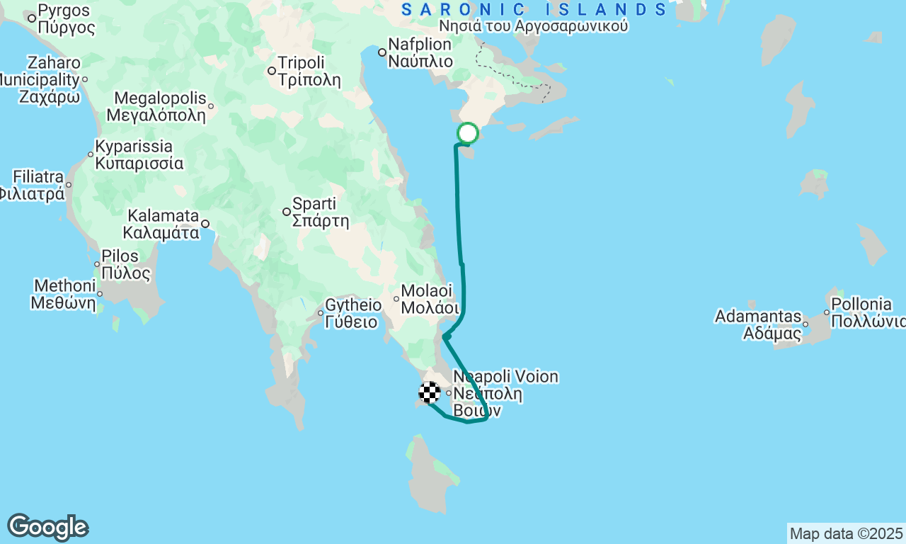 Trip with Adam and Victoria