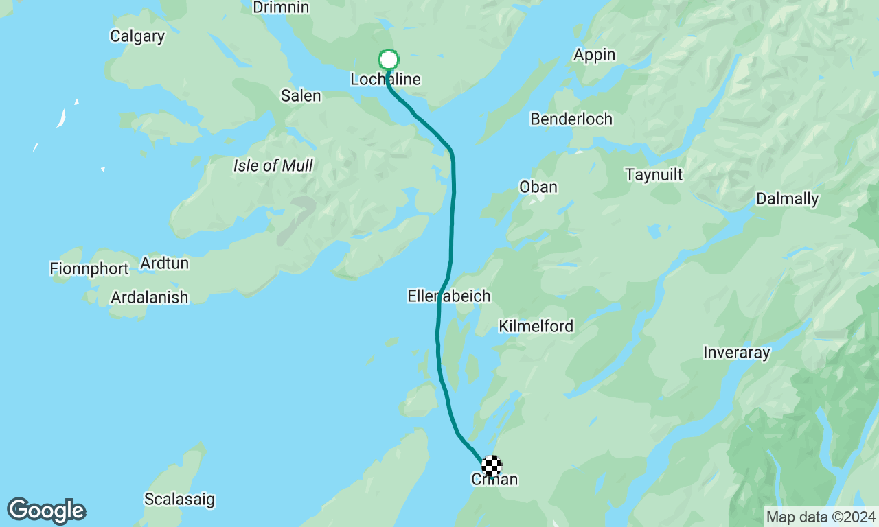 Heading South via the Crinan Canal