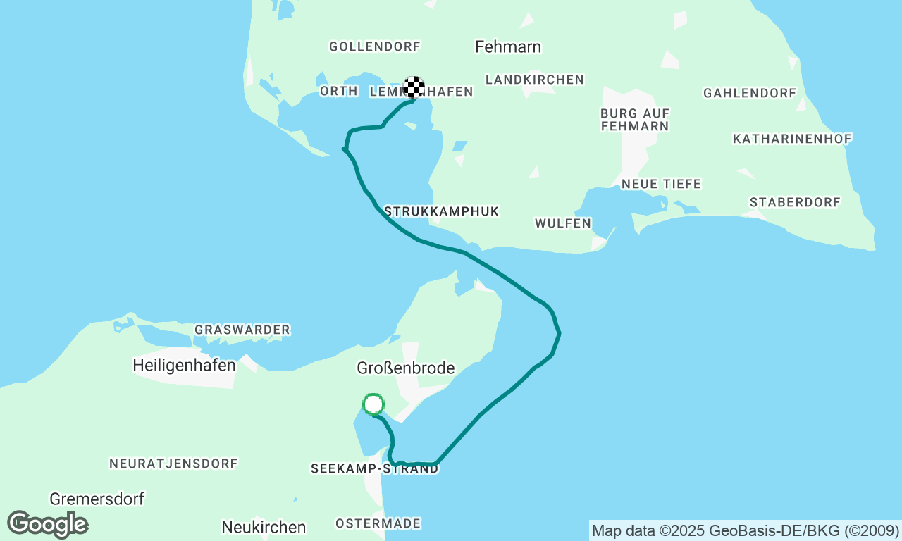 Fehmarn 2025
