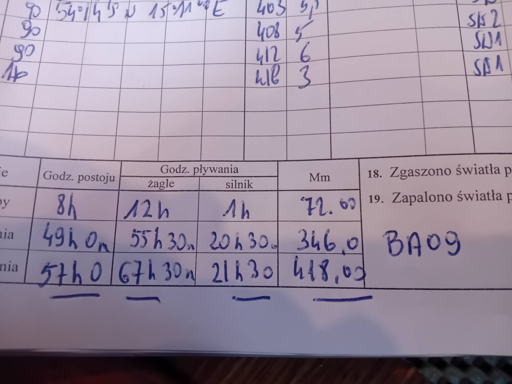 BA09/10 Sassnitz Kołobrzeg _696C23E0-9191-49FF-ACBA-3432262D78F3