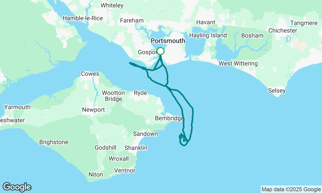 Tall Ships Watch Leader Training