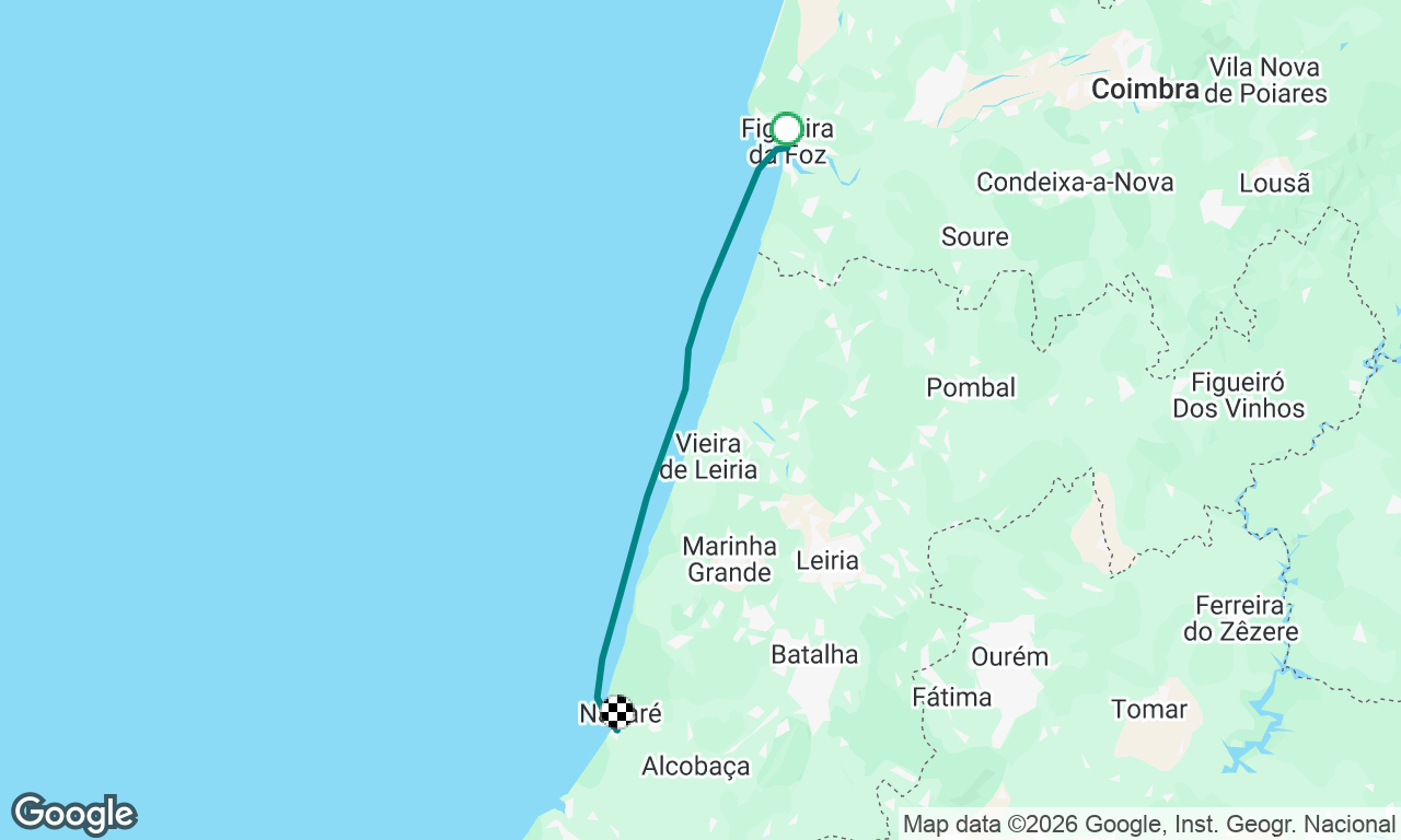 Figueira da Foz - Nazaré