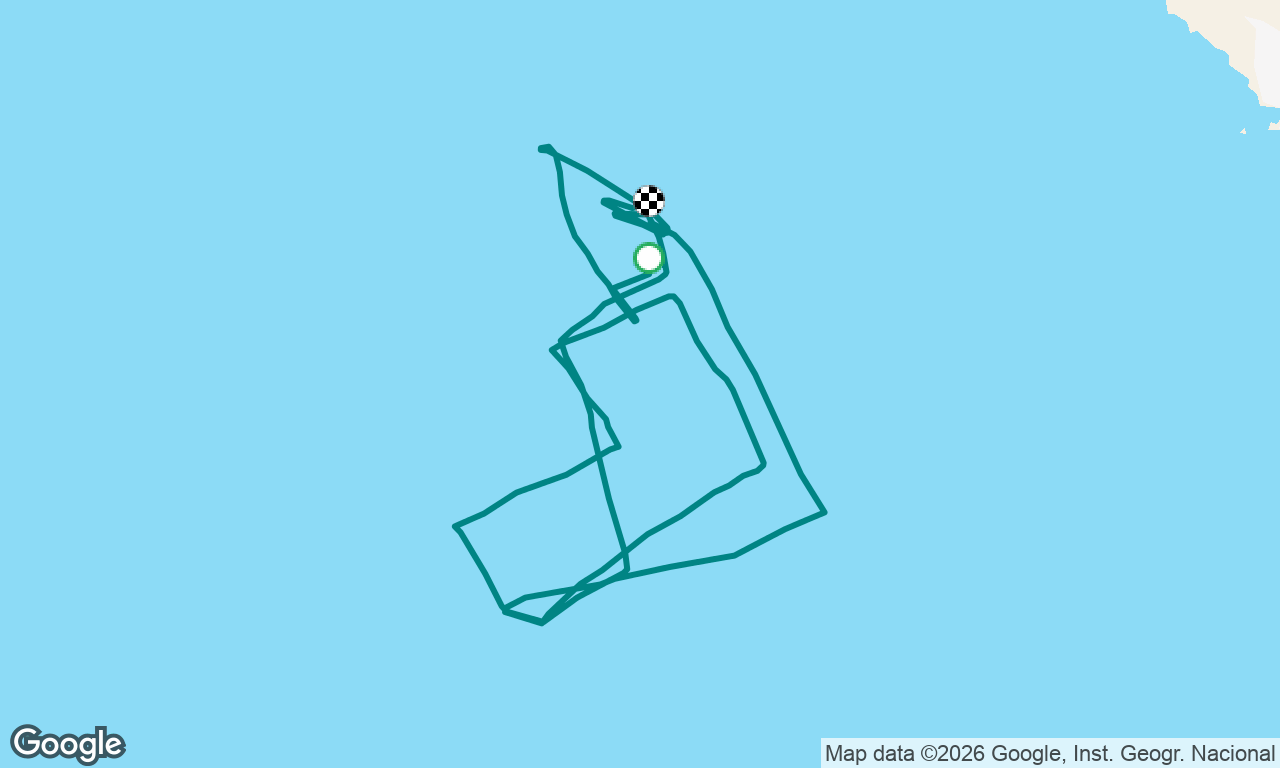 Copa der Rey practice race