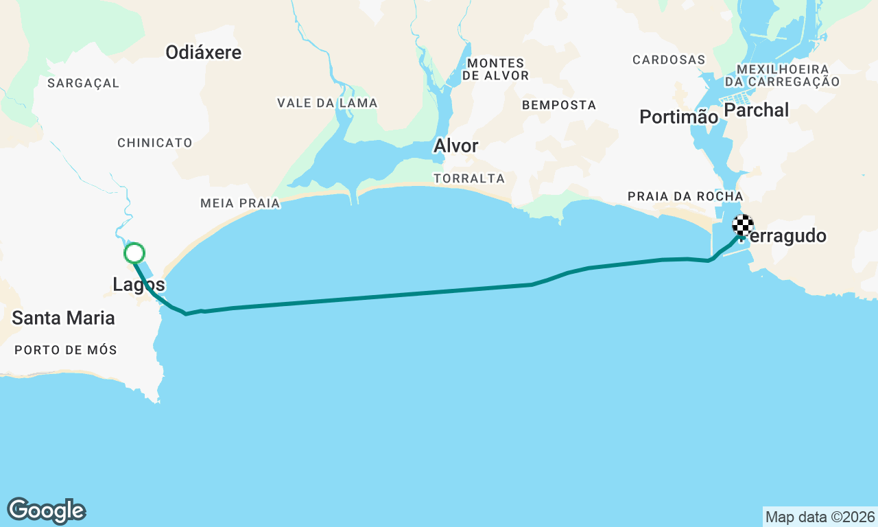 Lagos - Ferragudo