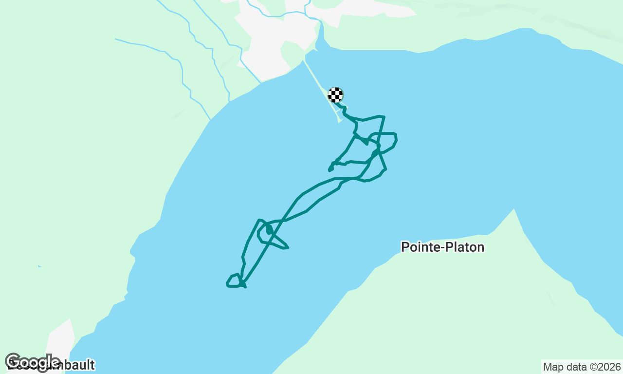 Against wind and current