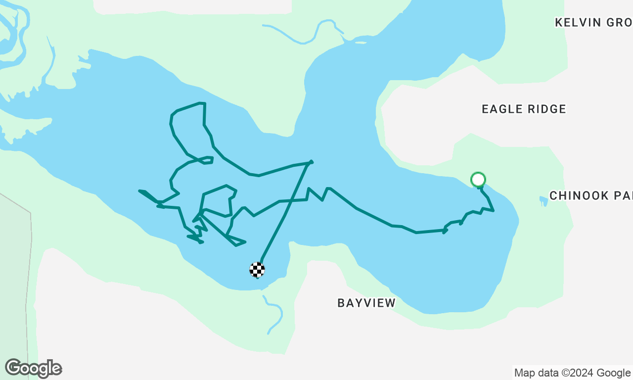 Slow sailing