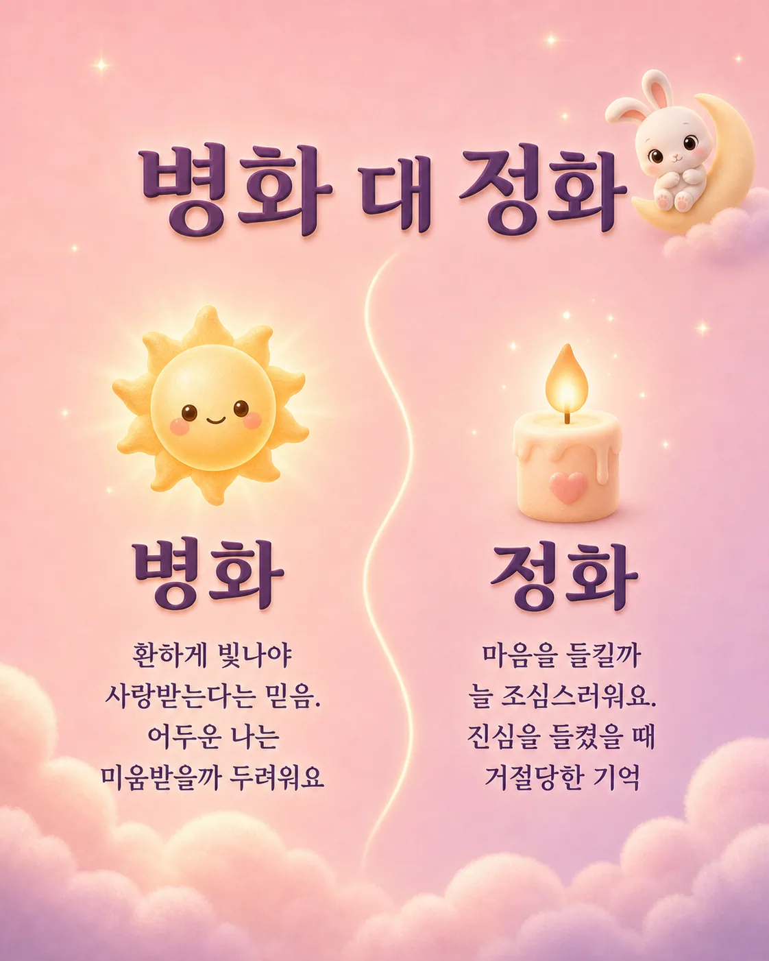 환한 태양과 은은하게 타오르는 촛불이 그려진 모습