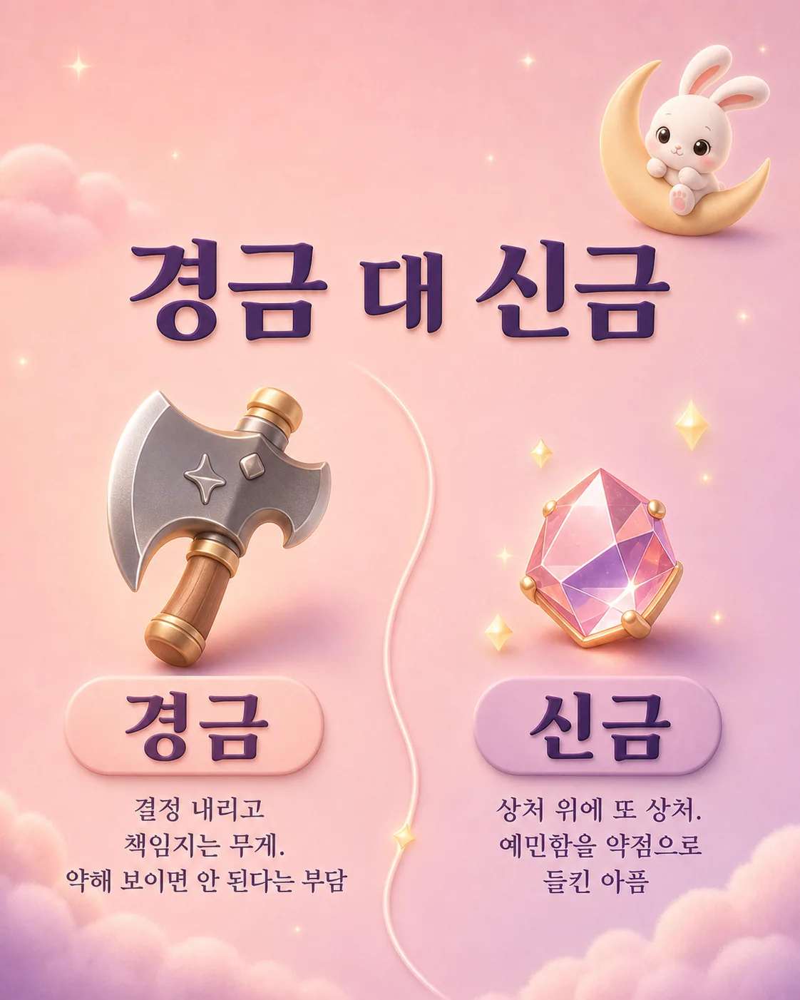 강철 도끼와 아름답게 빛나는 분홍색 보석이 그려진 이미지