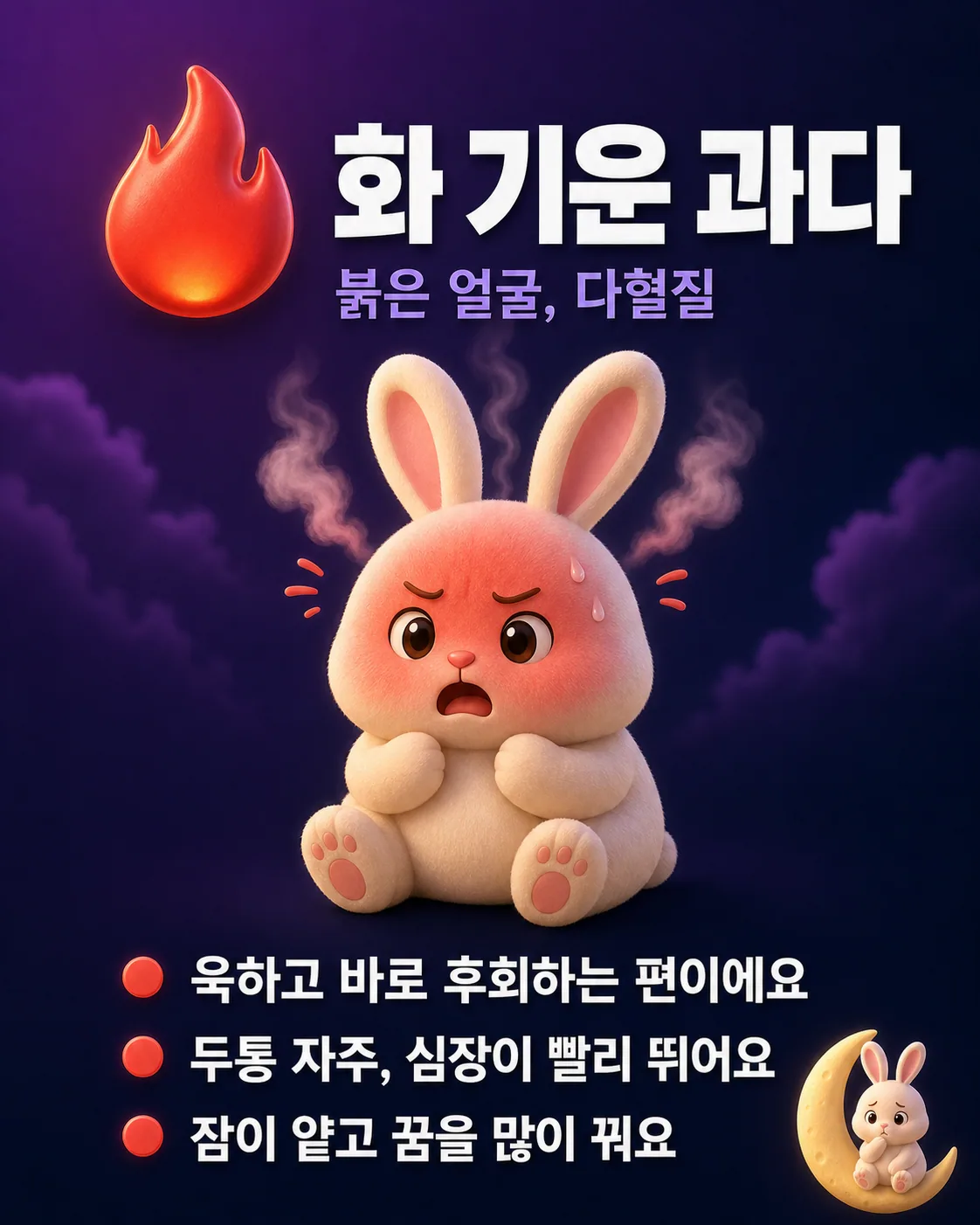 화가 나 얼굴이 빨개진 토끼 캐릭터와 '화 기운 과다'라는 글씨 및 심리적 특징