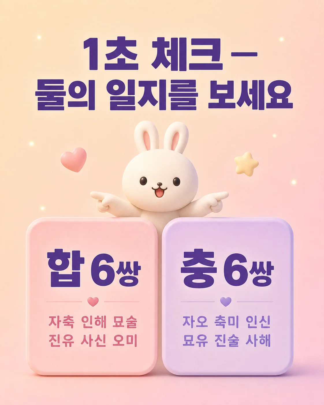 토끼 캐릭터가 양옆의 보라색과 분홍색 박스를 가리키고 있는 모습