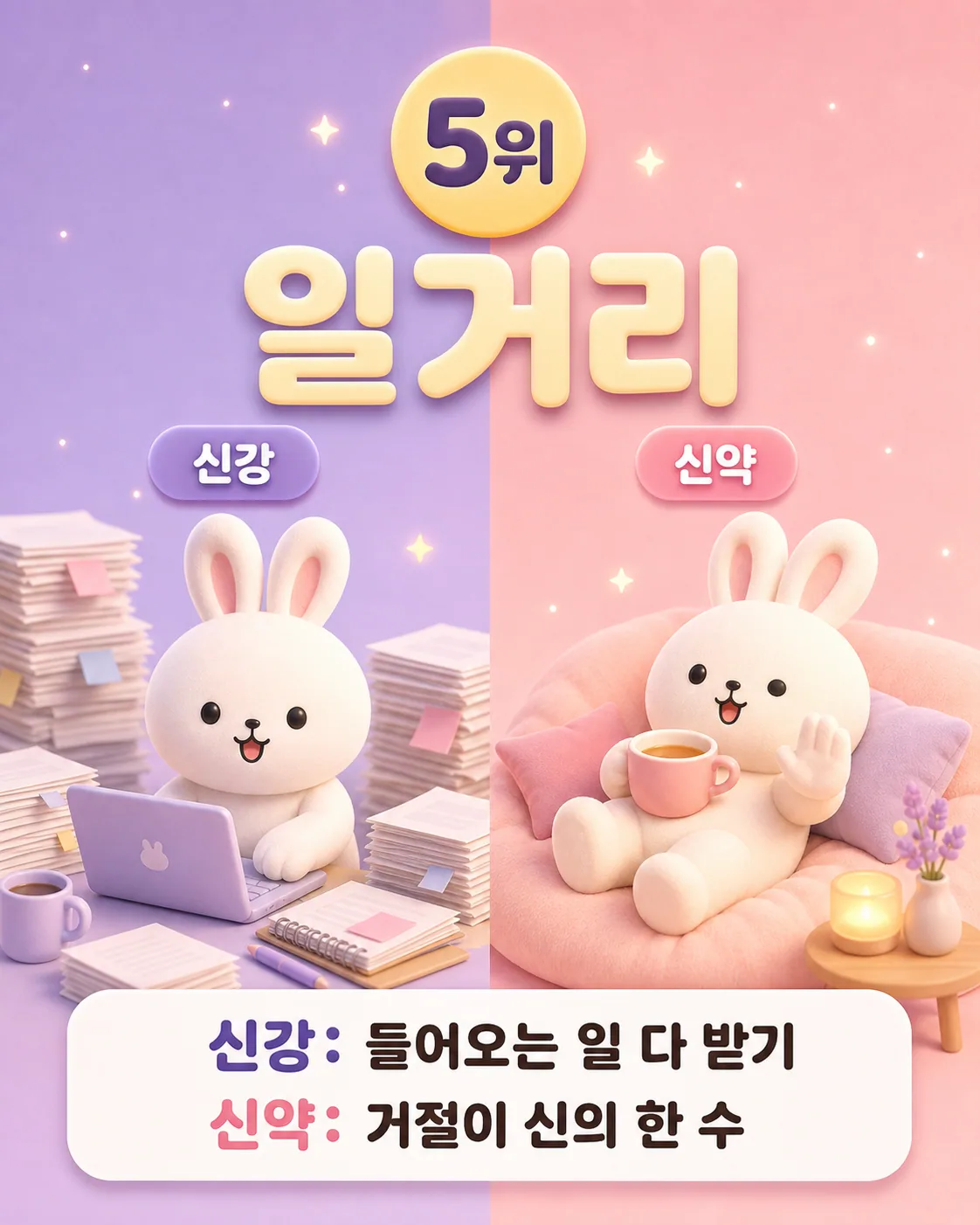왼쪽은 노트북으로 일하는 토끼, 오른쪽은 편안하게 차를 마시는 토끼가 그려진 일거리 주제 이미지