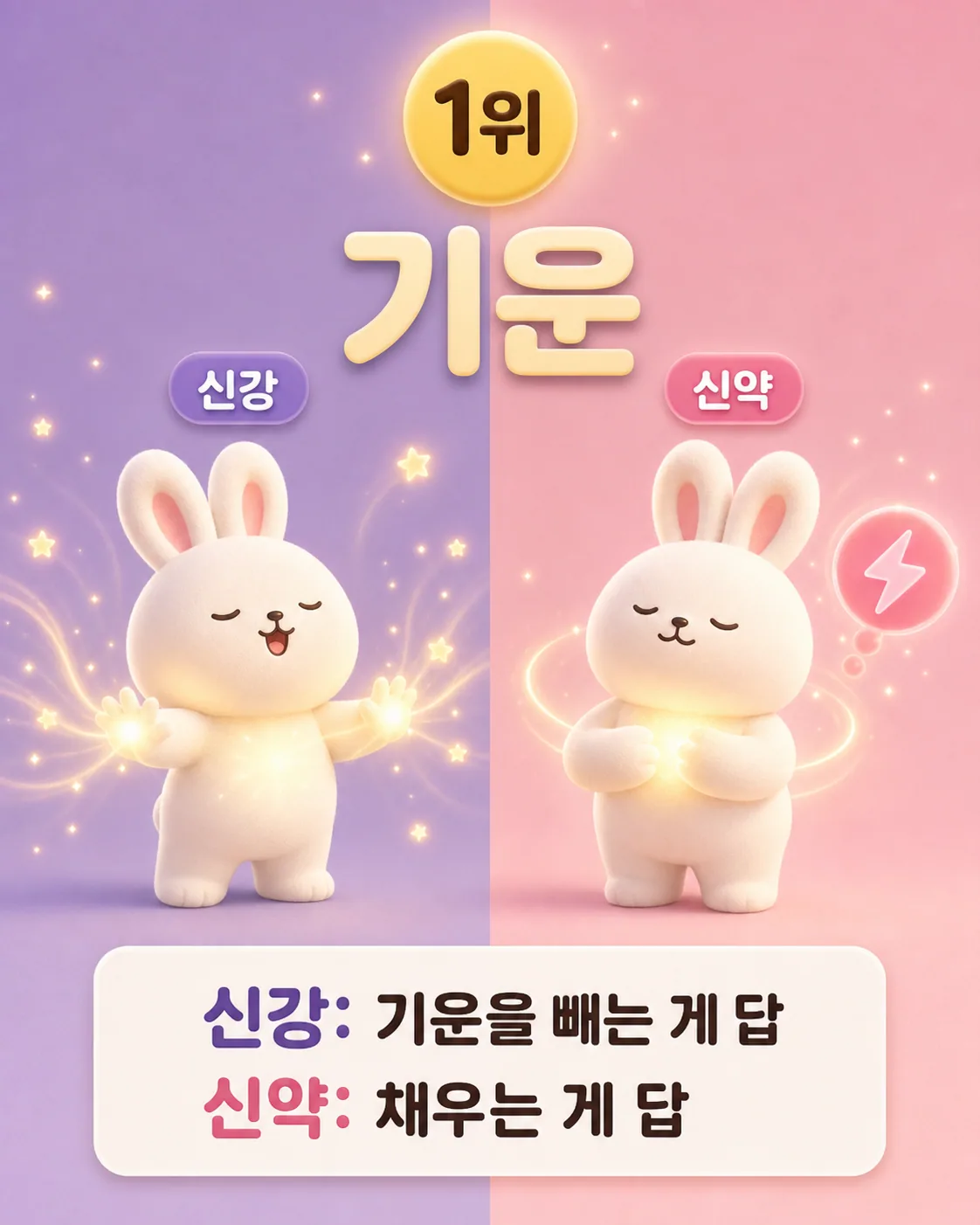 왼쪽은 기운을 밖으로 뿜어내는 토끼, 오른쪽은 기운을 안으로 모으는 토끼가 그려진 기운 주제 이미지