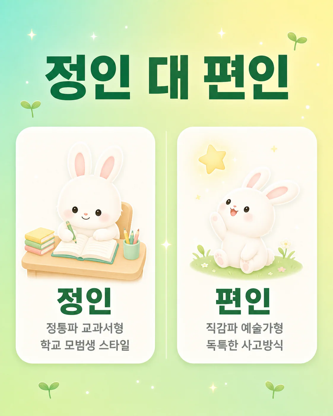책상에서 공부하는 정인 토끼와 별을 보며 생각하는 편인 토끼가 그려진 비교 이미지