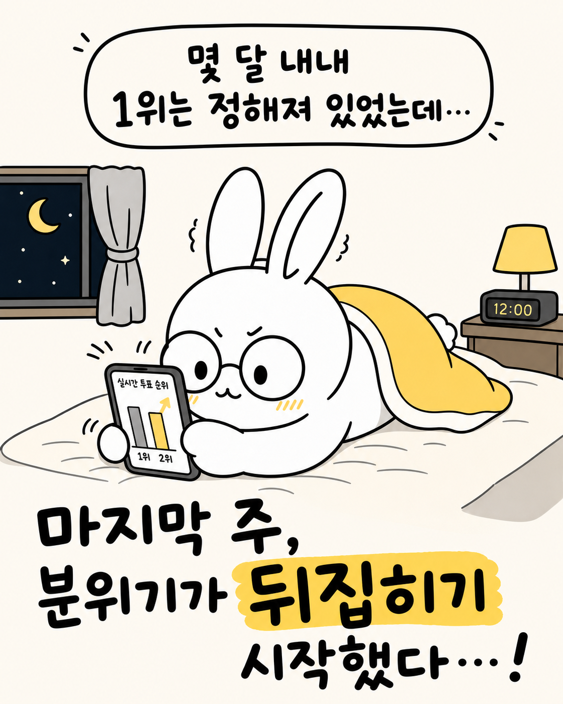 토끼가 침대에 누워 스마트폰 속 순위 그래프를 보며 마지막 주의 분위기가 뒤바뀌는 상황에 놀라고 있다