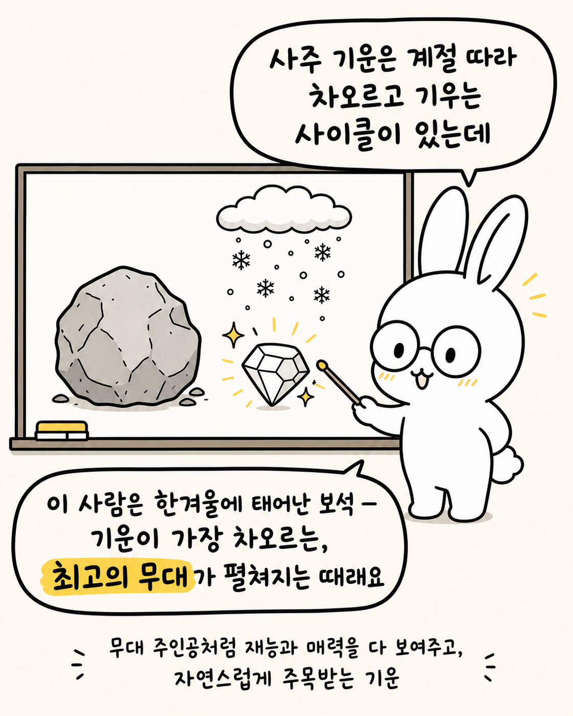 토끼가 칠판 앞에서 돌멩이와 보석을 가리키며 사주의 계절 기운에 대해 설명하고 있다