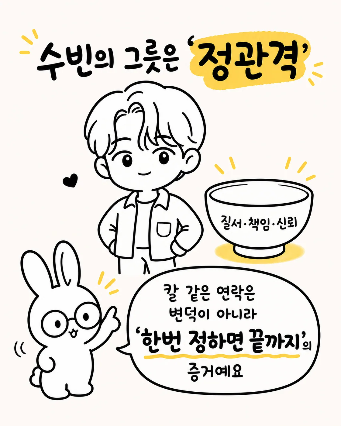 정관격이라고 적힌 그릇과 질서, 책임, 신뢰라는 단어가 적힌 그림