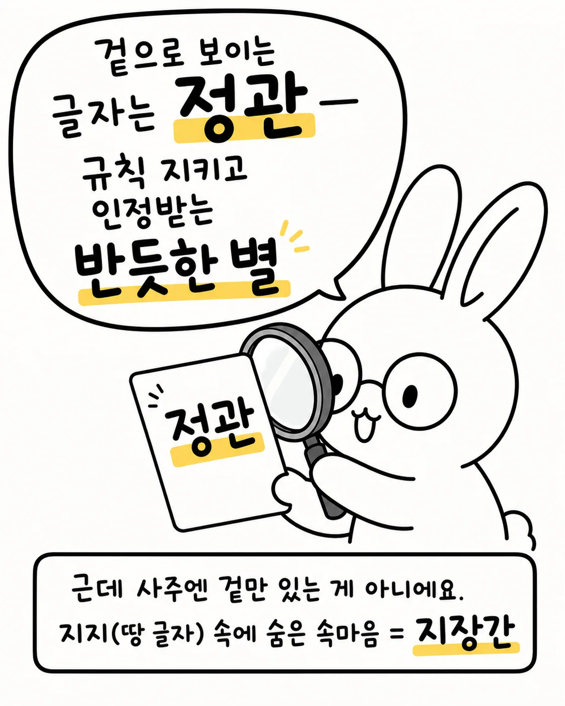 돋보기를 통해 상관이라는 글자를 발견하고 놀라는 토끼의 모습