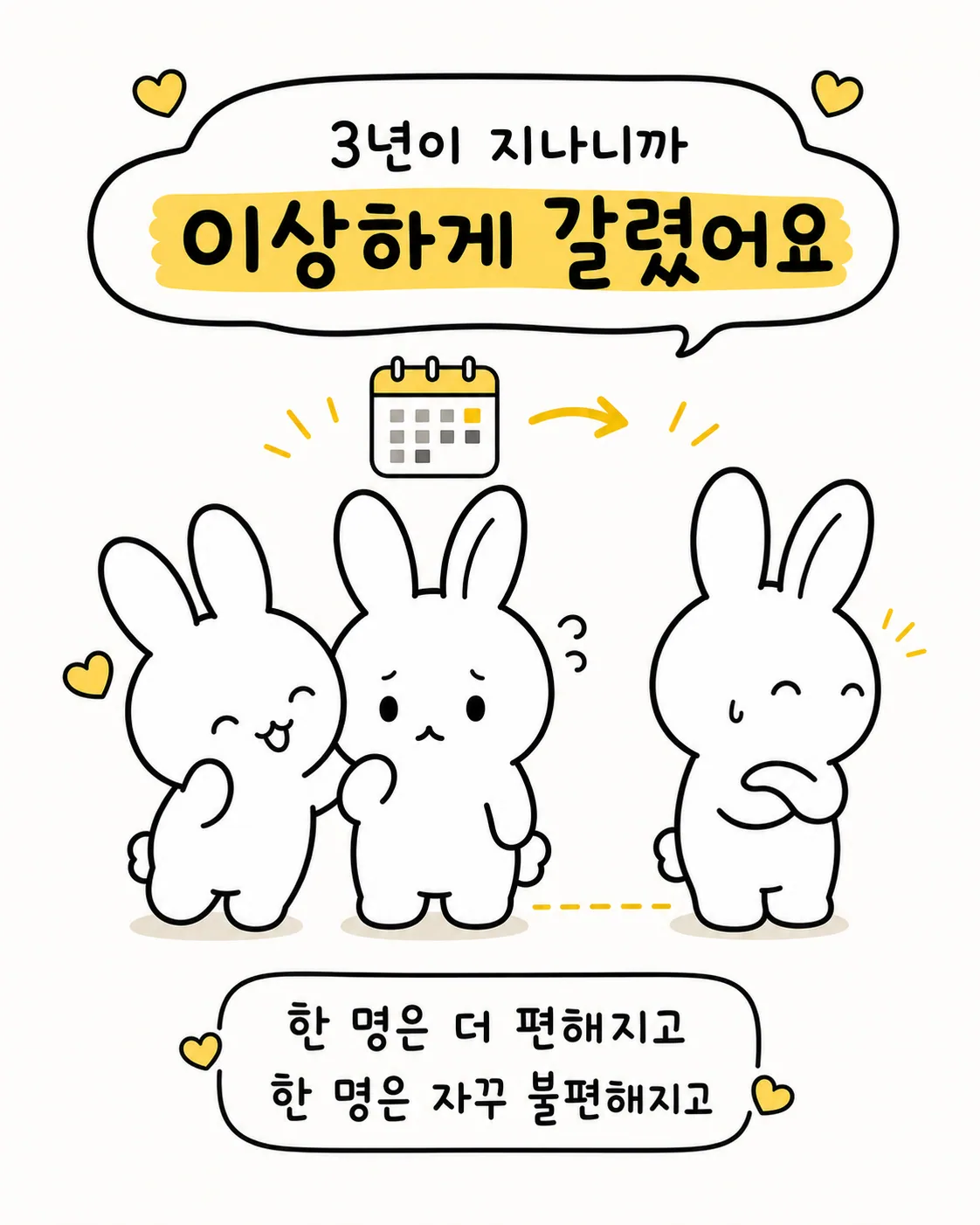 달력이 지나가며 두 마리 토끼가 서로 멀어지고 한 마리는 당황해하는 그림