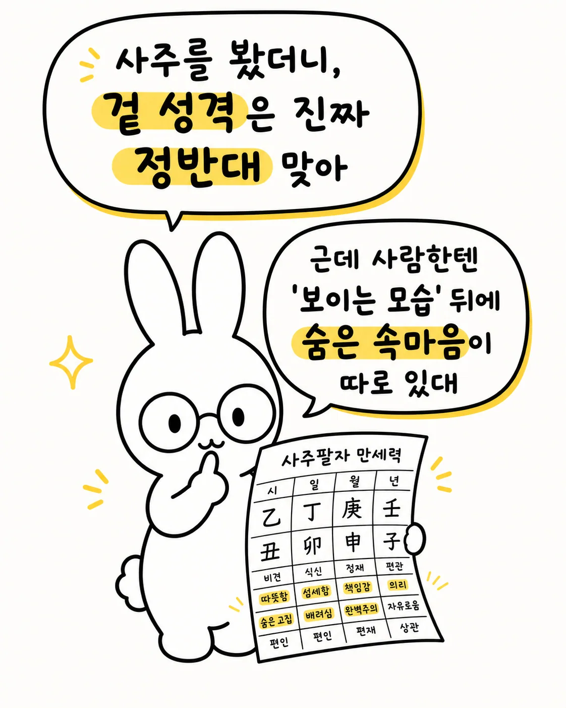 사주팔자 만세력이 적힌 종이를 들고 있는 안경 쓴 토끼와 겉모습 뒤의 속마음을 설명하는 모습