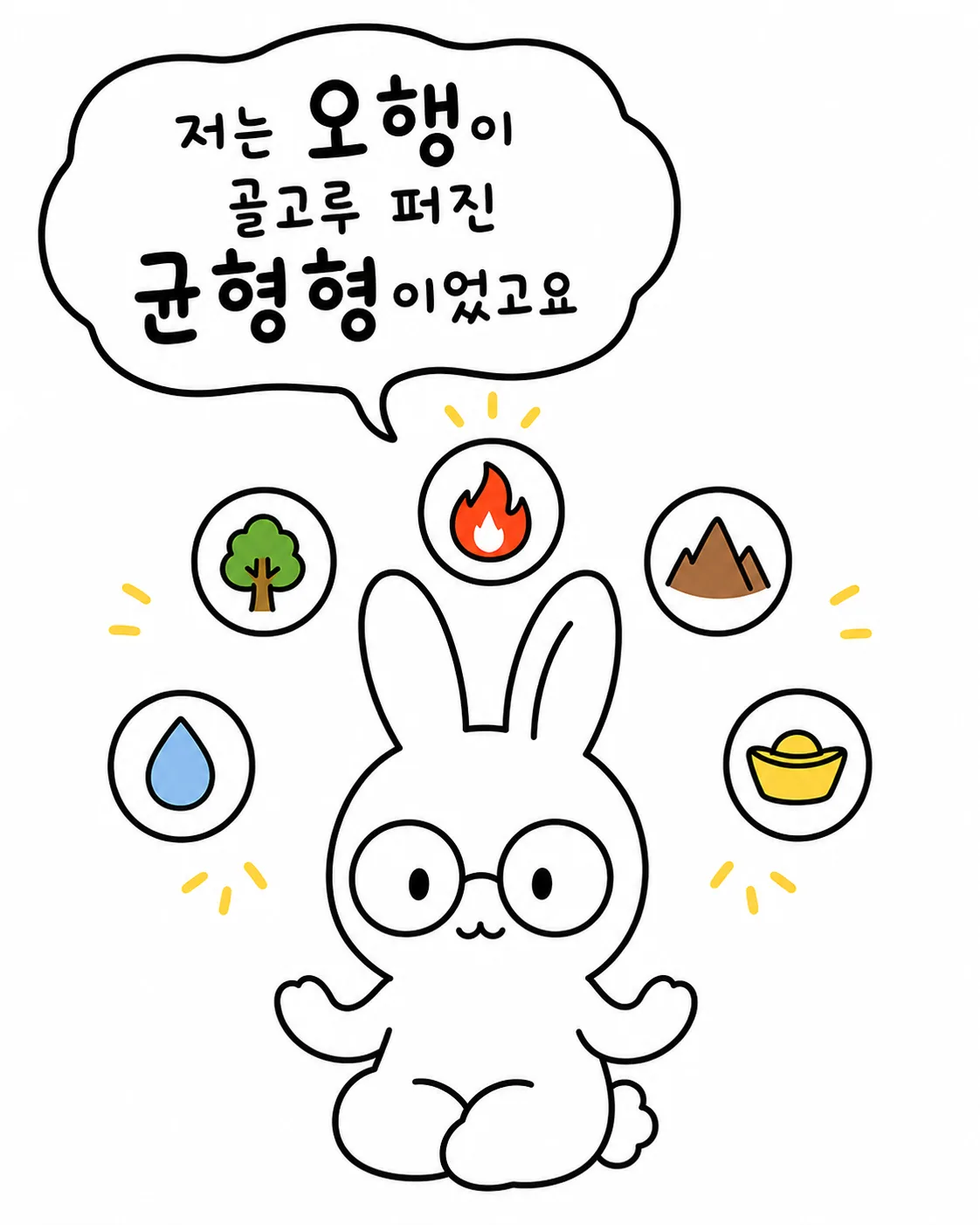 오행이 골고루 퍼진 균형형 사주를 설명하는 삽화