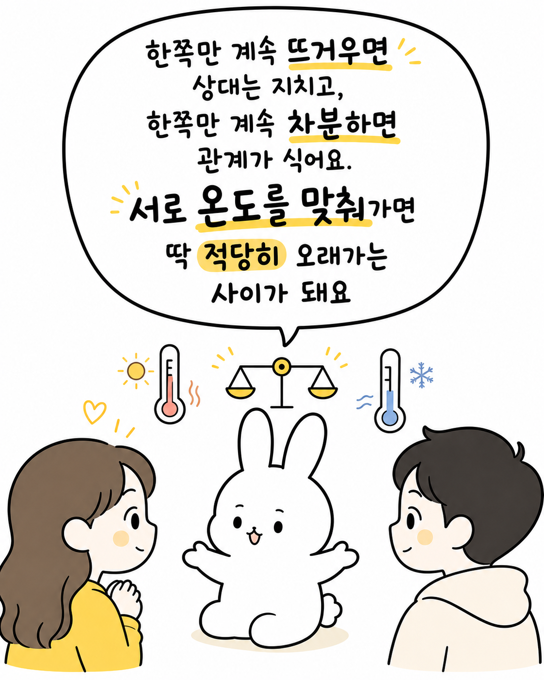 저울 위에 온도계를 두고 서로의 온도를 맞추는 토끼와 사람들