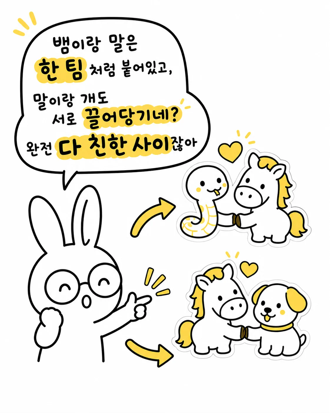 토끼가 뱀과 말, 말과 개가 서로 친하게 손을 잡고 있는 모습을 설명하는 장면