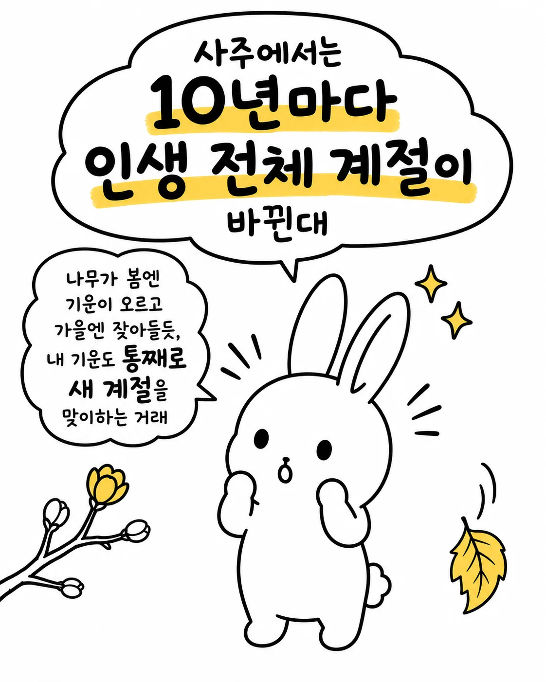 사주 이론을 설명하며 10년마다 계절이 바뀐다는 말풍선이 있는 그림