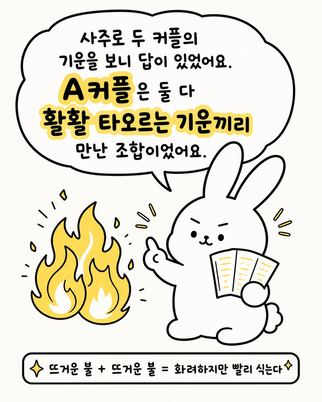 활활 타오르는 불을 가리키며 설명하는 토끼