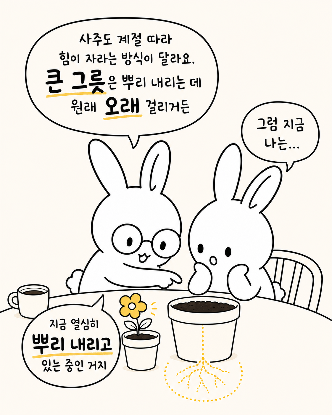 카페에서 화분을 가리키며 뿌리 내리는 과정에 대해 설명하는 토끼