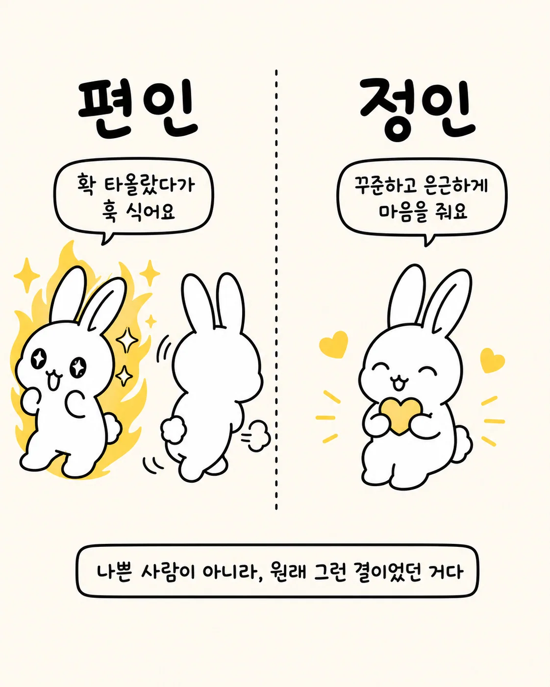 편인과 정인의 차이를 비교하는 도표 이미지