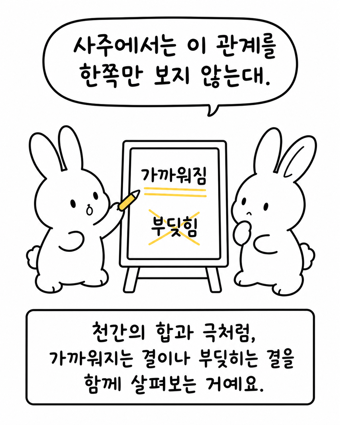 합과 충의 개념을 설명하며 서로 이해하기 시작한 토끼들