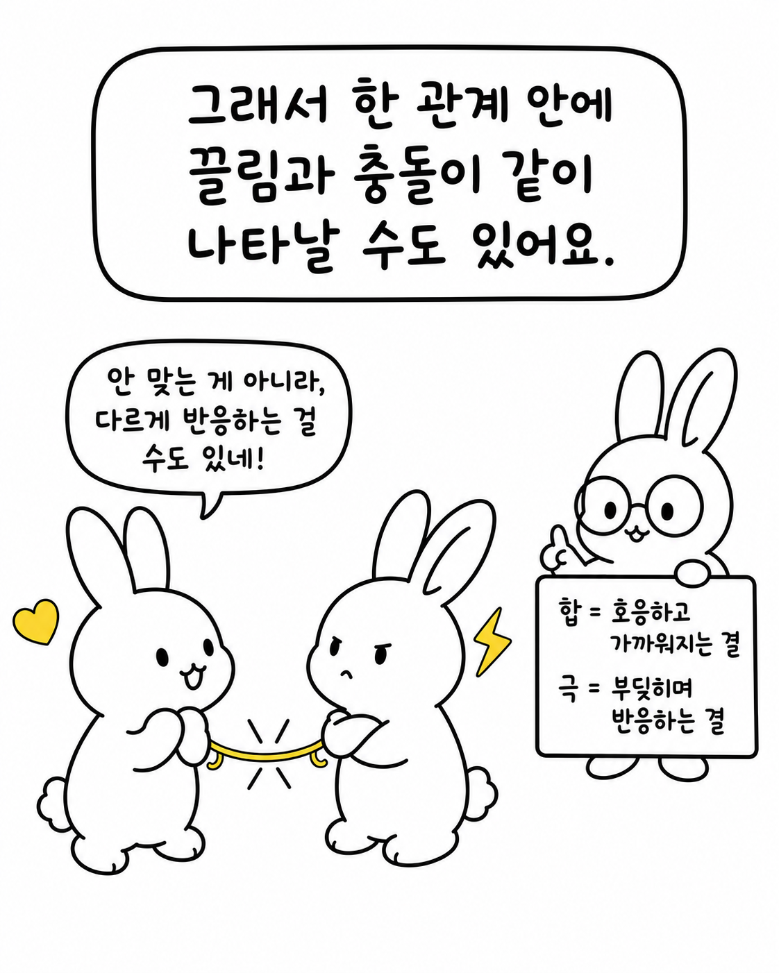 미리 약속하기와 짧아도 설명하기라는 팻말을 들고 웃는 토끼들