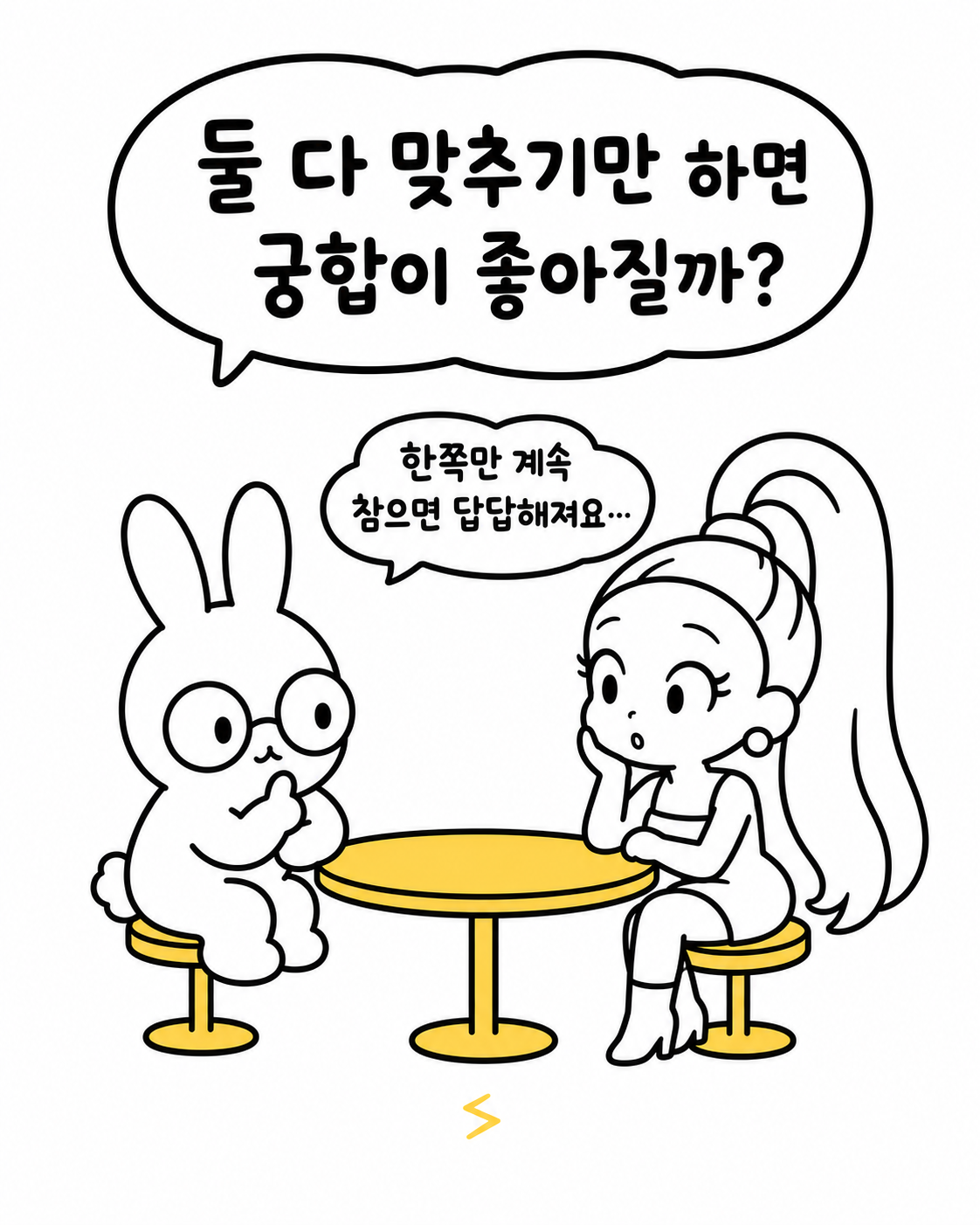 토끼와 아리아나 그란데가 탁자에 앉아 고민하는 모습과 중앙에 번개 모양 아이콘