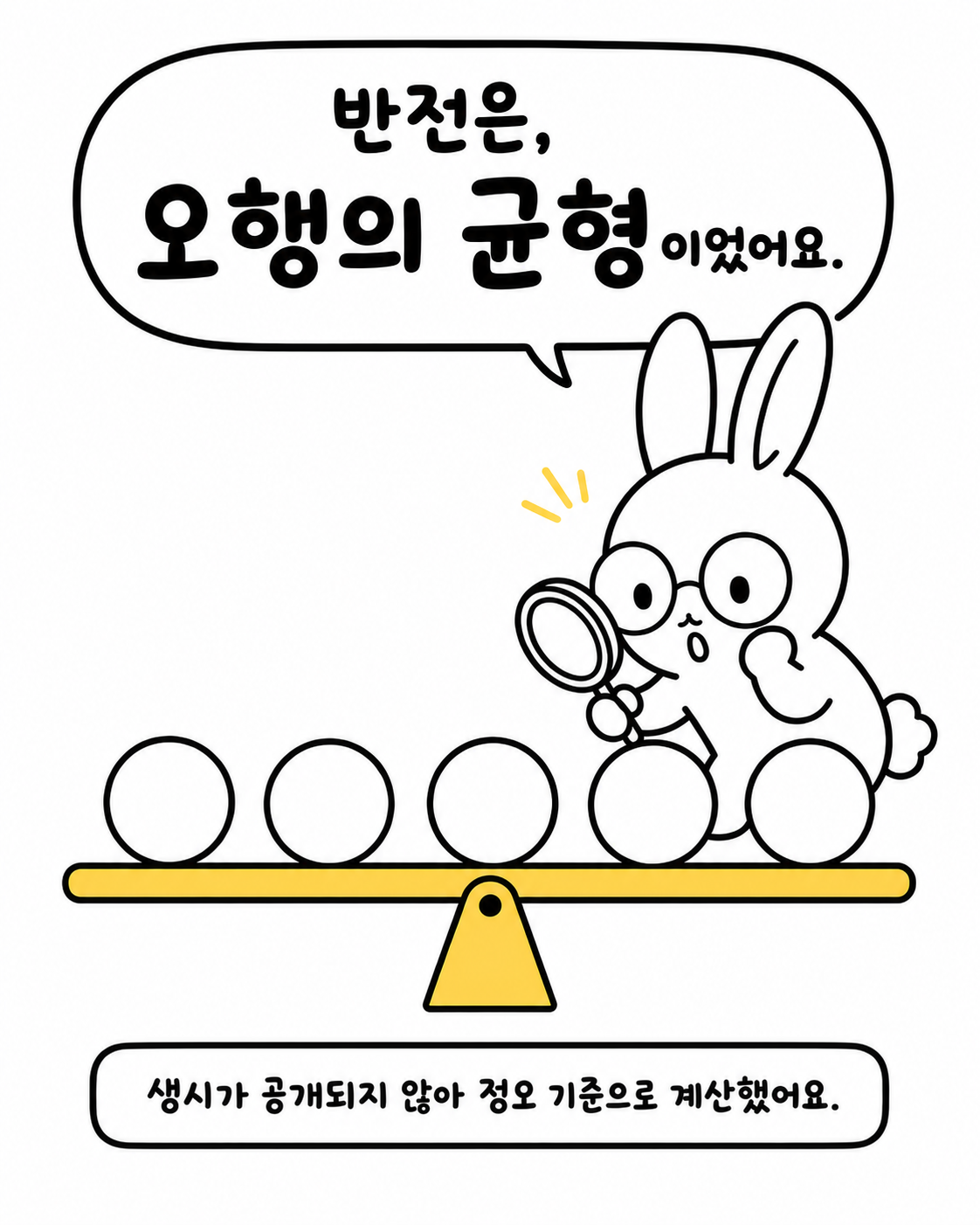 토끼가 돋보기를 들고 천칭 저울에 놓인 다섯 개의 공을 관찰하는 모습